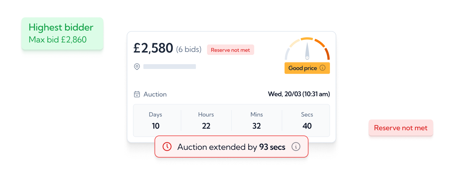 Auction selling with real-time bid visibility