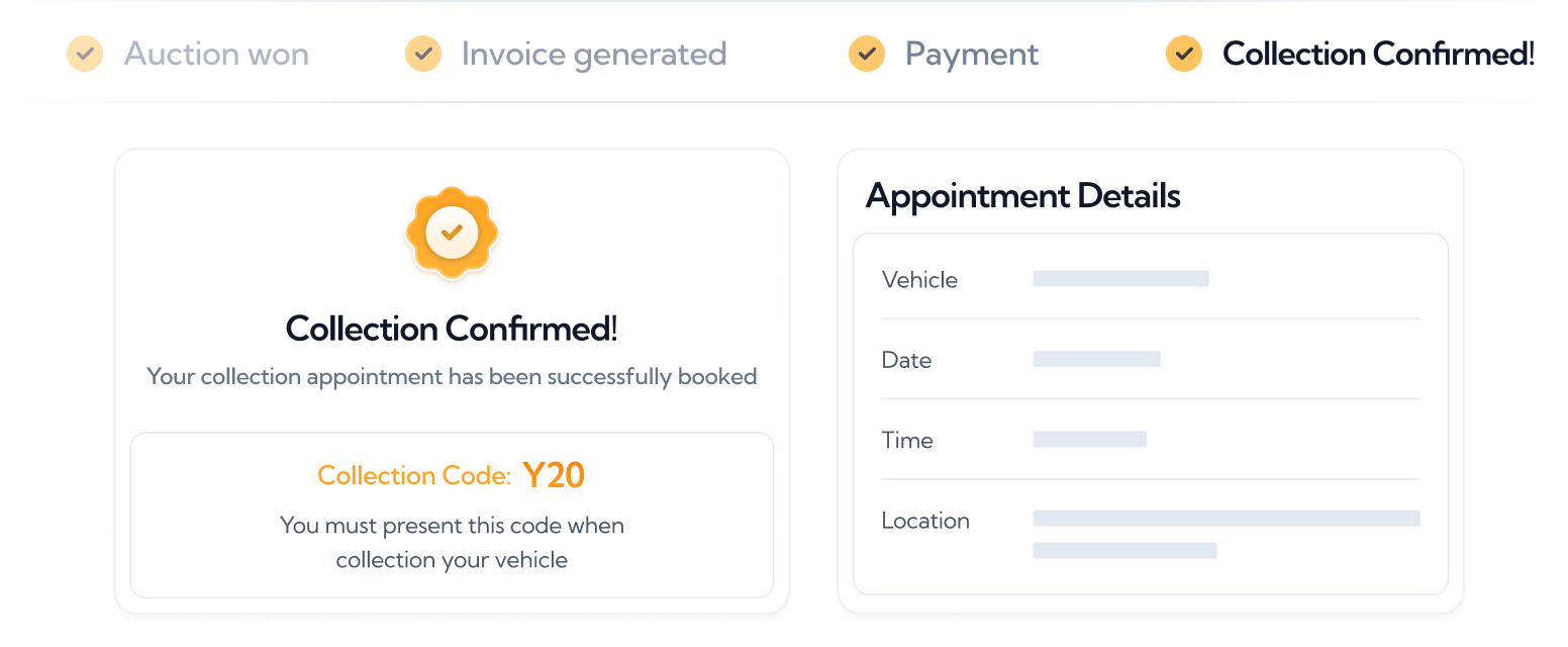 Clear buying workflow from winning to collection