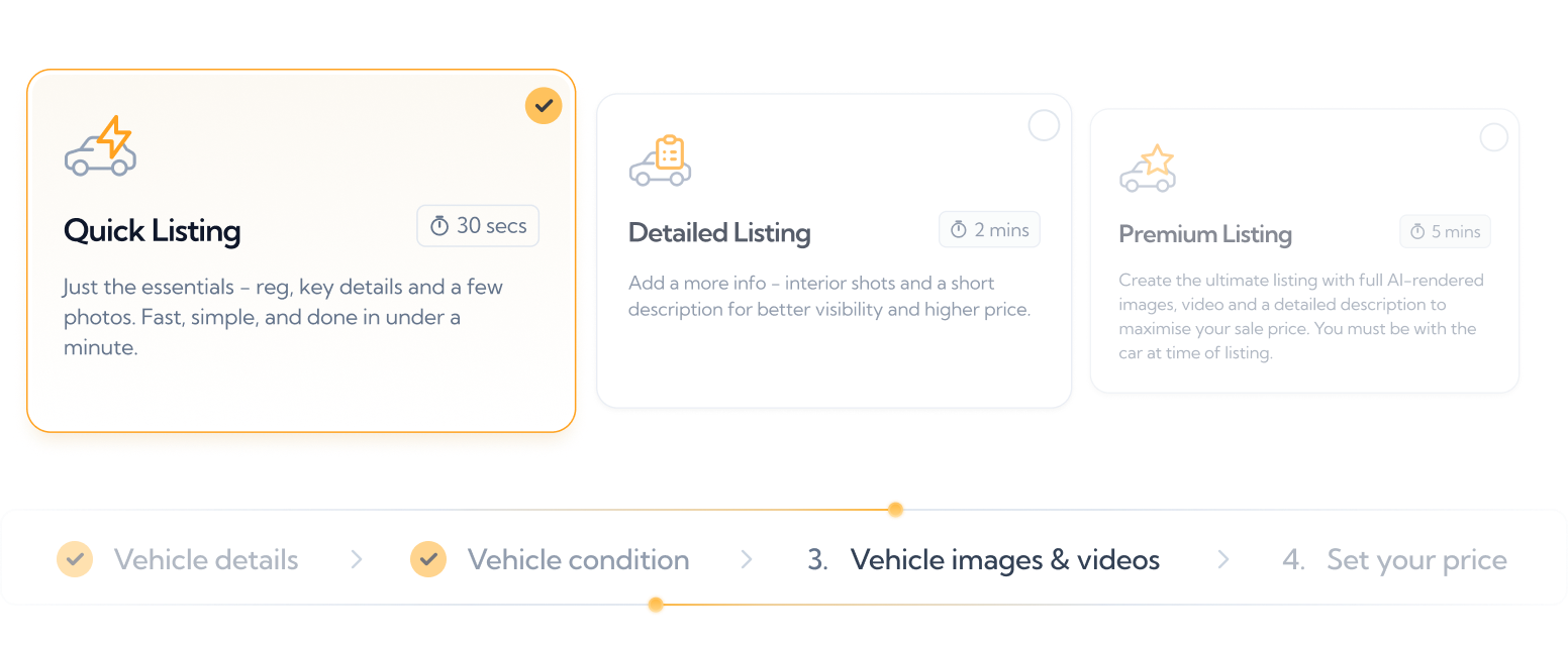 Fast listing creation (Quick, detailed & premium)