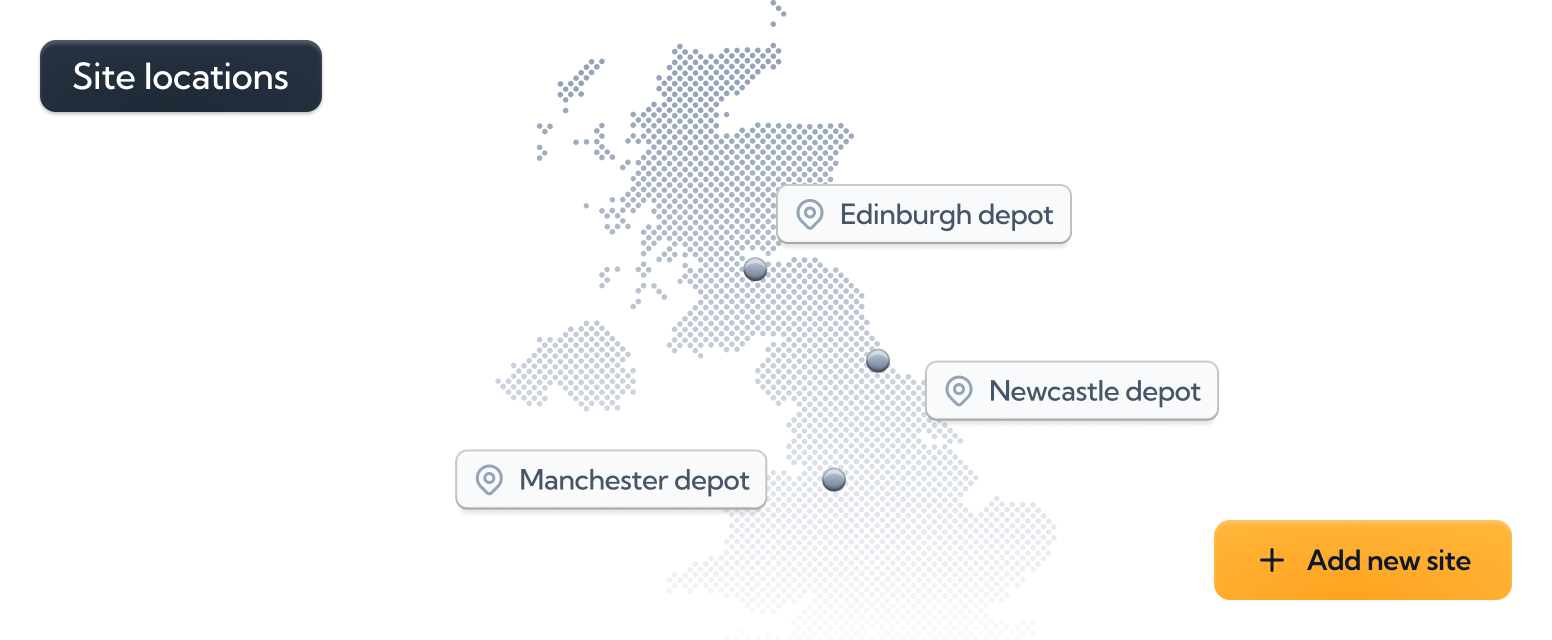 Multi-site selling & location management