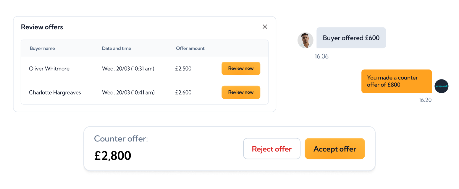Offer management & counter offers (Classifieds)