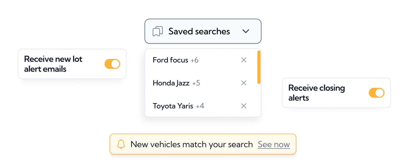 Saved searches & email alerts for new stock